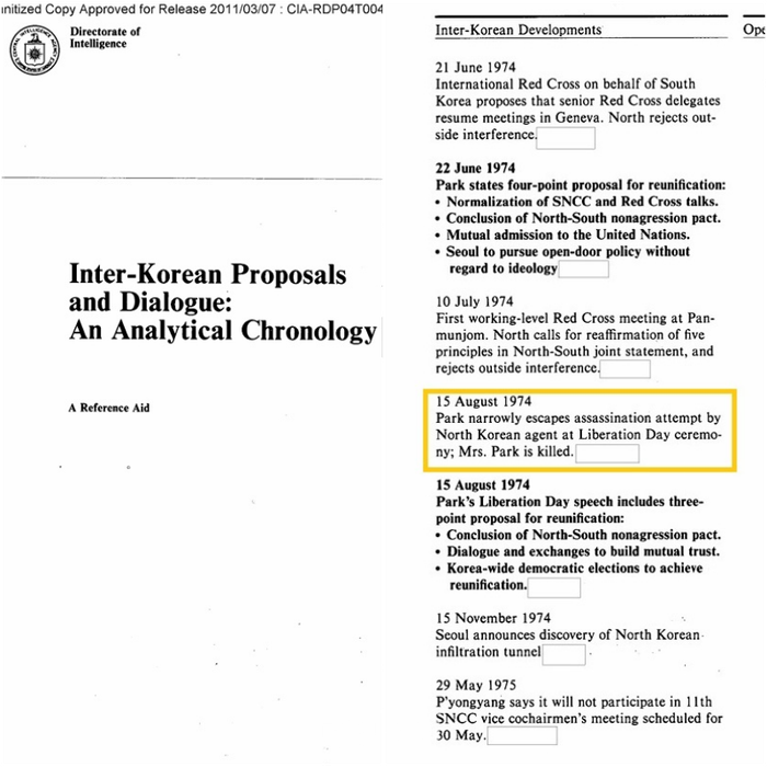 [중갤] [단독] CIA 내부 문건에도 '육영수 시해범은 북한 공작원'