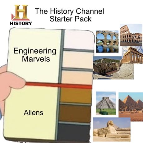 Pseudoarcheology and pseudohistory