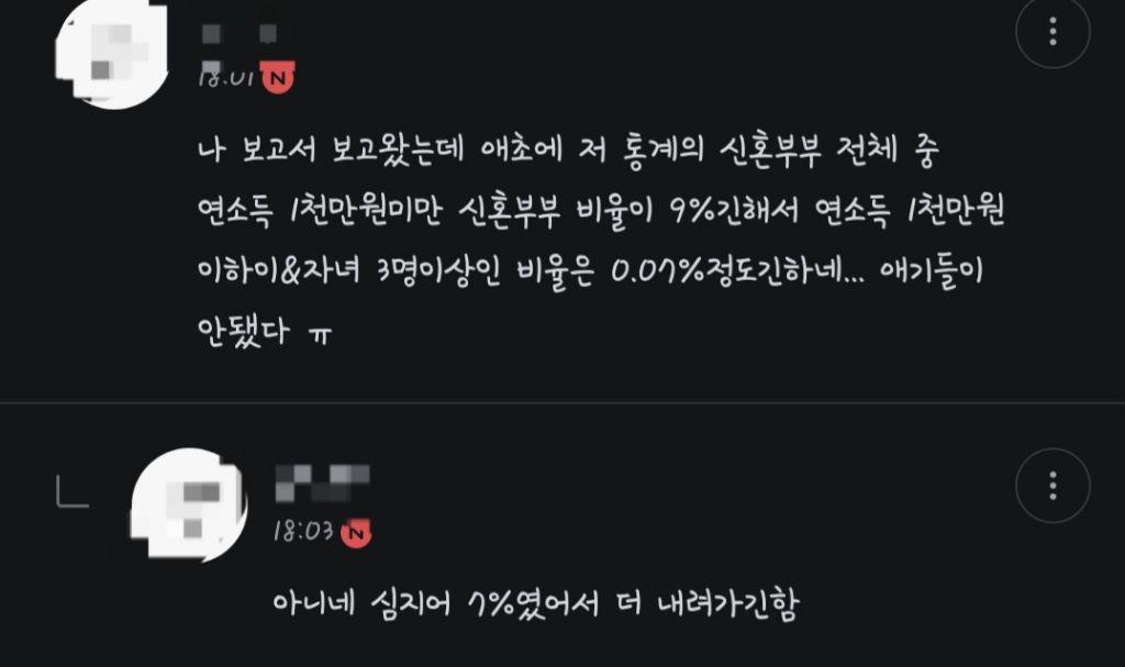 신혼부부 최저소득구간(천만원 미만)이 제일 자식을 많이 낳고, 자녀 3명이상 낳는 비율도 제일 높다는 충격적인 통계 결과